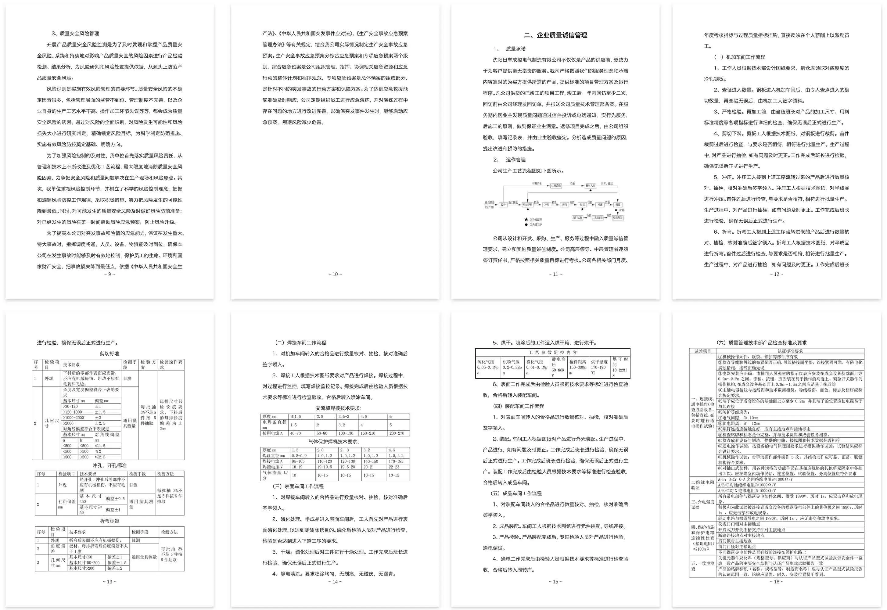 企业质量信用报告第2页